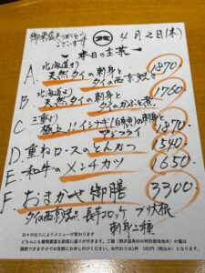 4月2日(木)お昼のメニュー